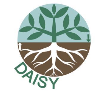 Agro-ecological Modelling: Short Course on DAISY